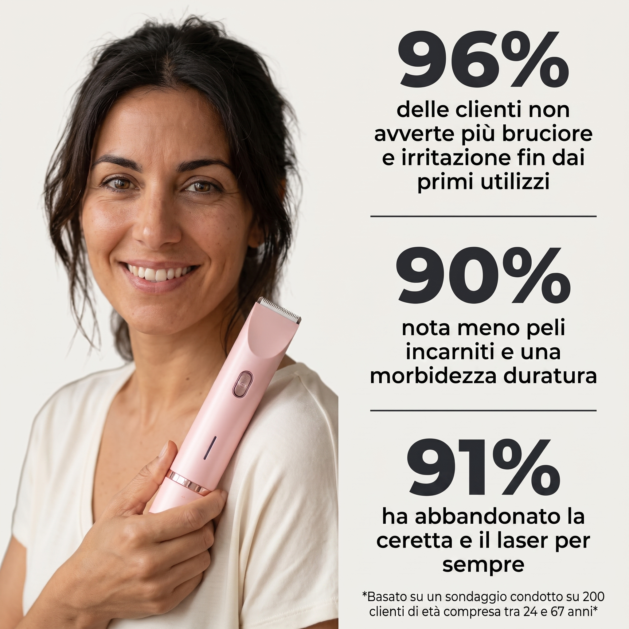 Rasoio 2 in 1 per Bikini e Corpo Fioria™
